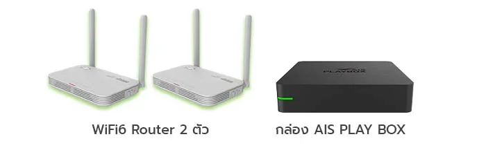 รับฟรีทันที WiFi6 Router 2 ตัว และ กล่อง AIS PLAY BOX