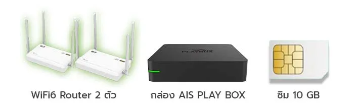 รับฟรีทันที WiFi6 Router 2 ตัว กล่อง AIS PLAY BOX และ ซิม 10 GB