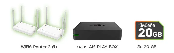 รับฟรีทันที WiFi6 Router 2 ตัว กล่อง AIS PLAY BOX และ ซิม 20 GB