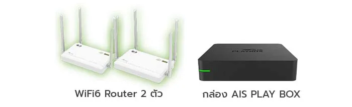 รับฟรีทันที WiFi6 Router 2 ตัว และ กล่อง AIS PLAY BOX