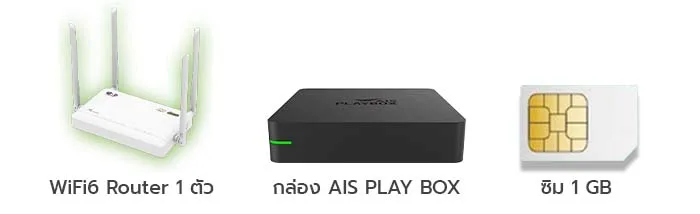 รับฟรีทันที WiFi6 Router กล่อง AIS PLAY BOX และ ซิม 1 GB