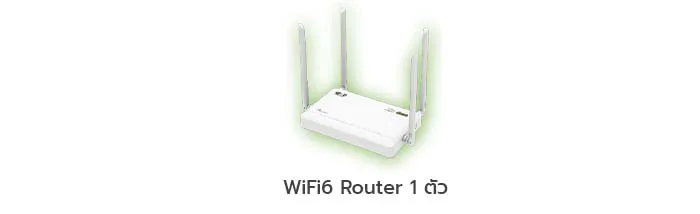 รับฟรีทันที WiFi6 Router